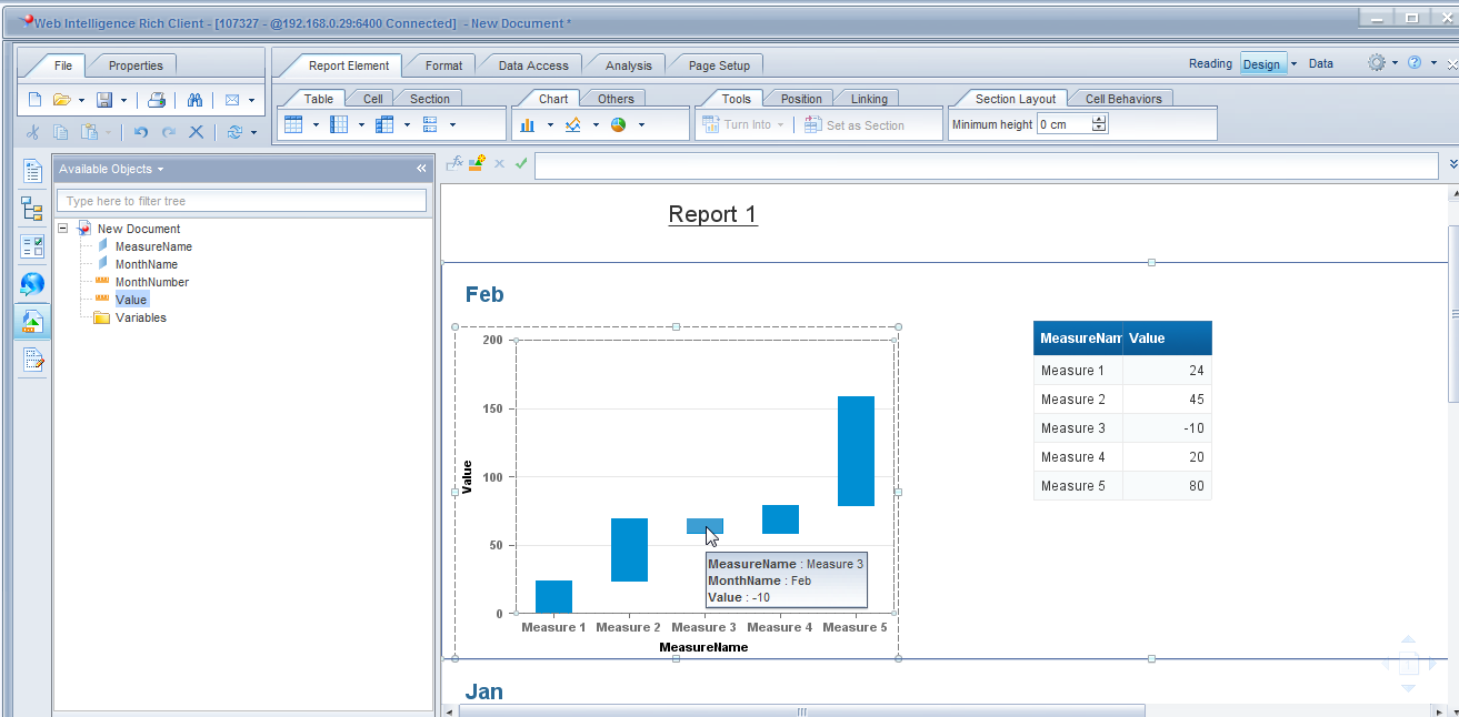 Waterfall Chart With Multiple Measures