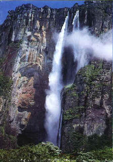 List of the World's Waterfalls by Height