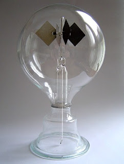 Resultado de imagen para radiometro