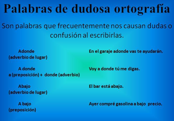 ORTOGRAFÍA: Palabras dudosas