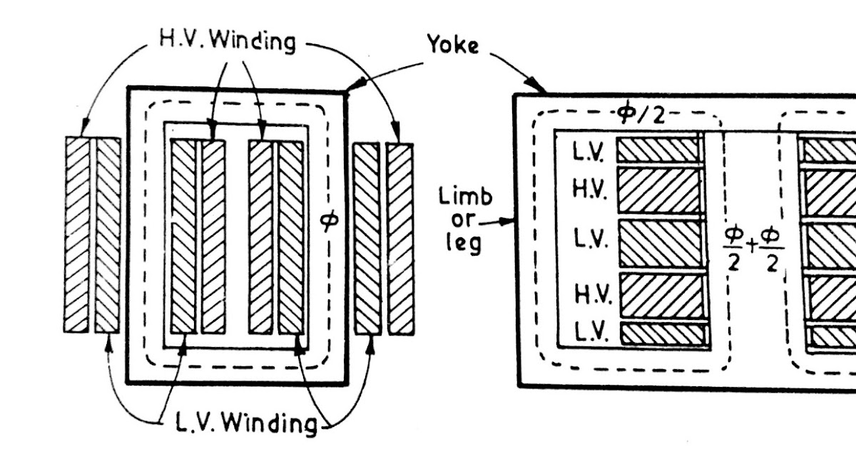 T10 QUIZ ELECTRICAL TRANSFORMER