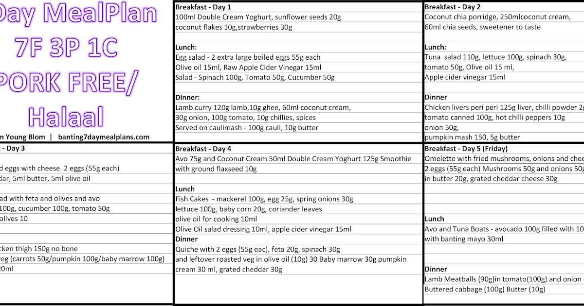 For The Love Of Banting 5 Day Pork Free Meal Plan 7 Fats 3 Proteins