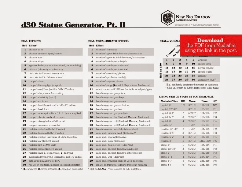 Save Vs. Dragon d30 Feature of the Week Statue Generator (2 Parts!!)