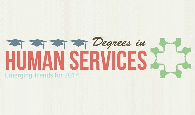 Image: Degrees in Human Services - 2014 Emerging Trends