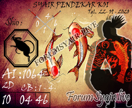 PREDIKSI SYDNEY COJEEL
