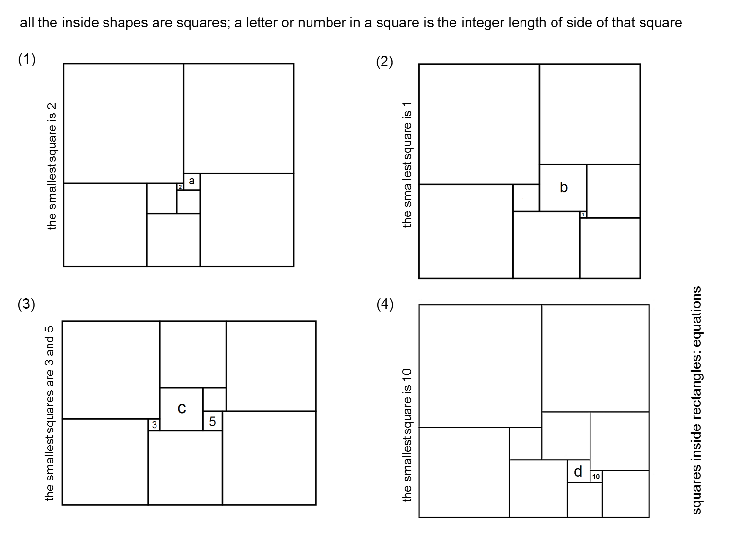 MEDIAN Don Steward mathematics teaching squares inside rectangles (2