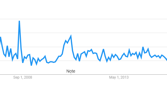 Physics essays crackpot 05 picture