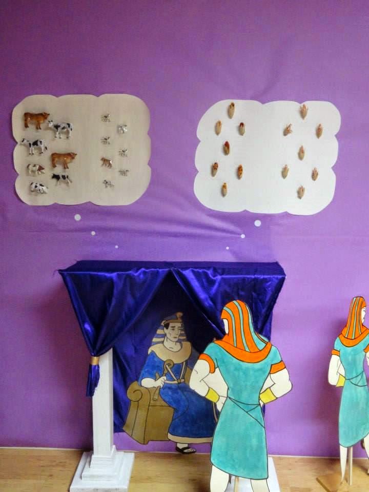 Bible Fun For Kids: Old Testament Joseph VBS Photos by Nicole