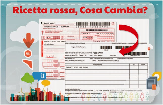 Codice Ricetta Rossa Filippo Mele Blog: DA OGGI SPARISCE LA RICETTA ROSSA