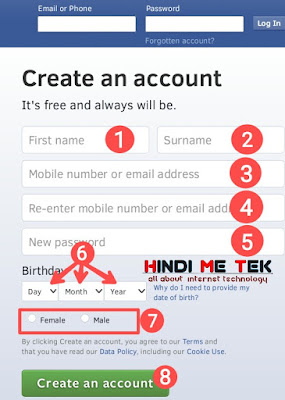 Mobile number Ya E mail ID ke bina Facebook Account kaise banaye.