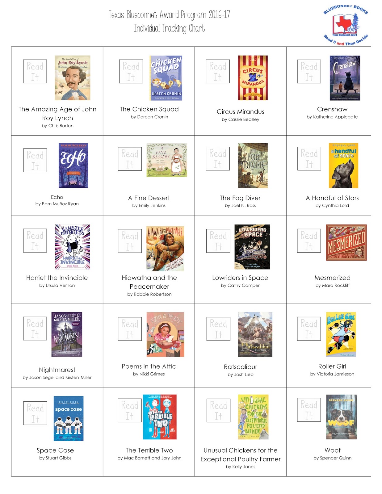 Mrs. Mattei's Book Bits Blog 2016 2x2 & Texas Award Showcase!