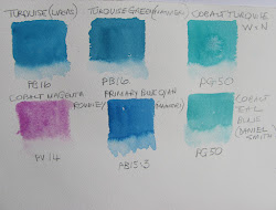 turquoise cobalt pigment watercolor pb16 watercolour teal mixing marine schmincke colours log comparison watercolours paintingvalley paints paintings