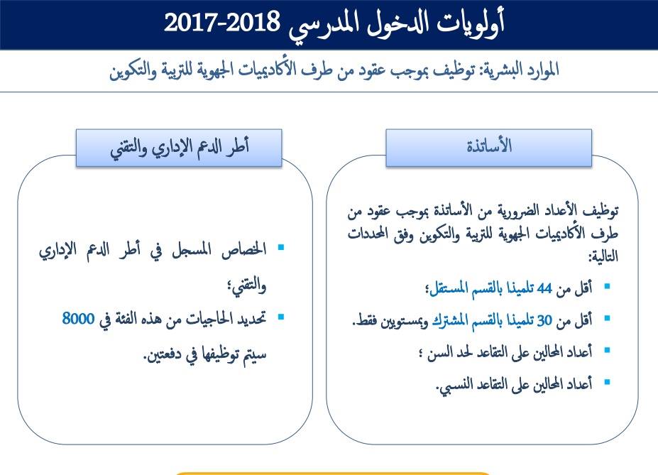 اضغط على الصورة لرؤيتها بالحجم الطبيعي