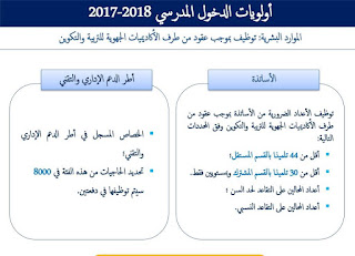 اضغط على الصورة لرؤيتها بالحجم الطبيعي
