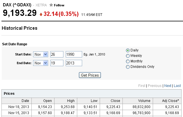DAX historical data page on Yahoo! Finance
