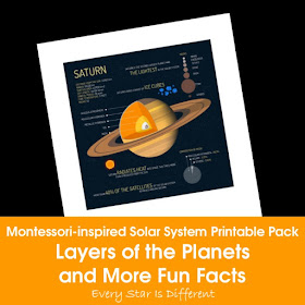 Montessori-inspired Solar System Printable Pack: Layers of the Planet and More Fun Facts!