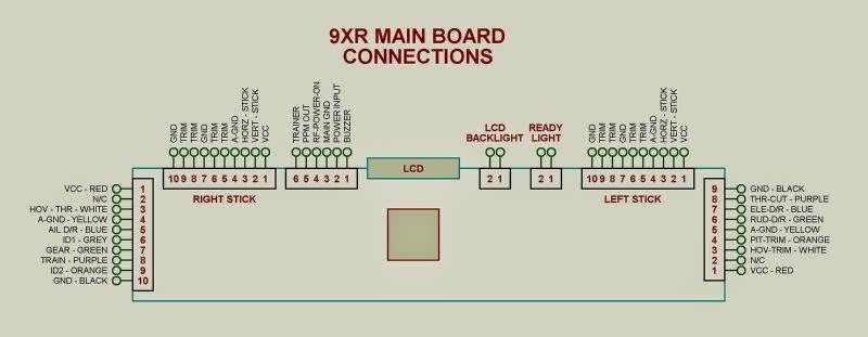 Rc Hobbies: Transmitter Turnigy 9xr schematic diagram