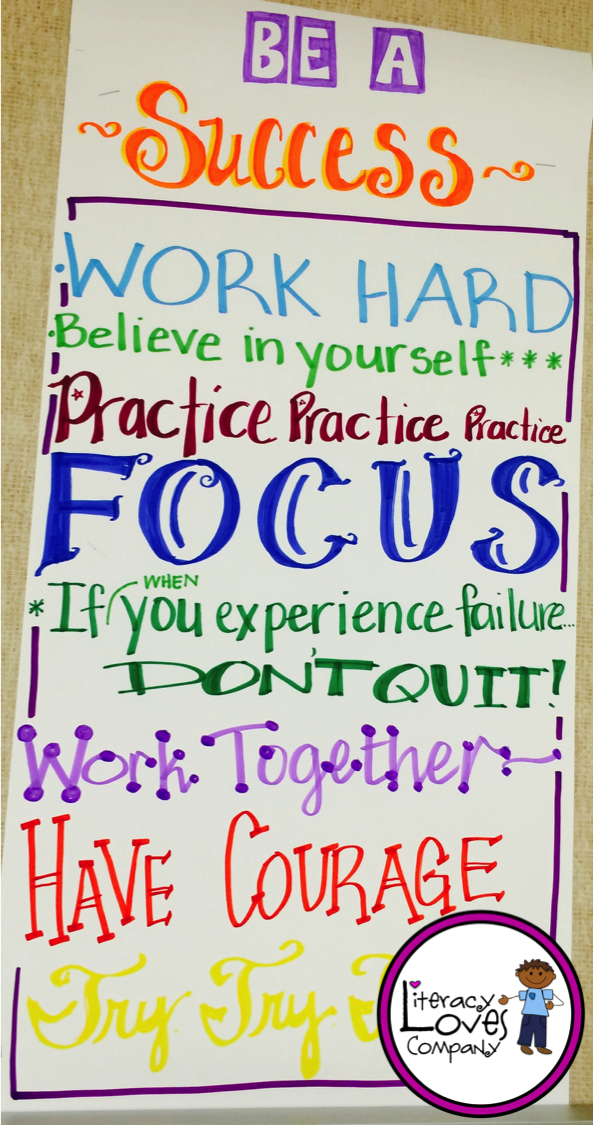 Literacy Loves Company: Are Anchor Charts Weighing You down?