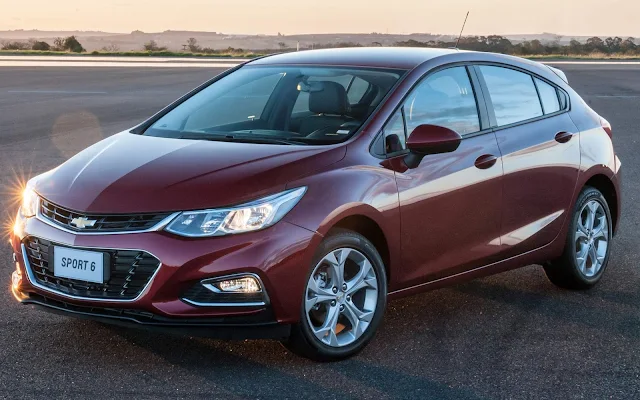 Novo Polo x Chevrolet Cruze Sport6 - comparativo de preço