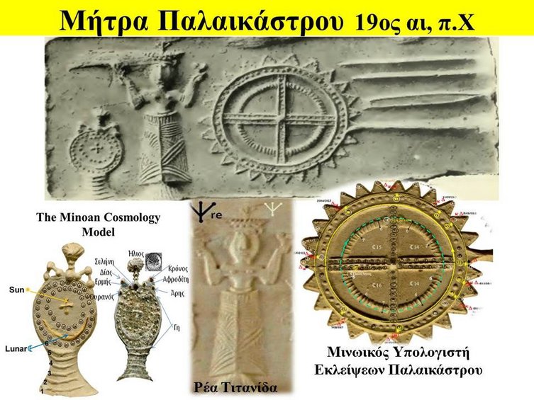 Χρονολόγηση εκδηλώσεις αϊράσαϊρ