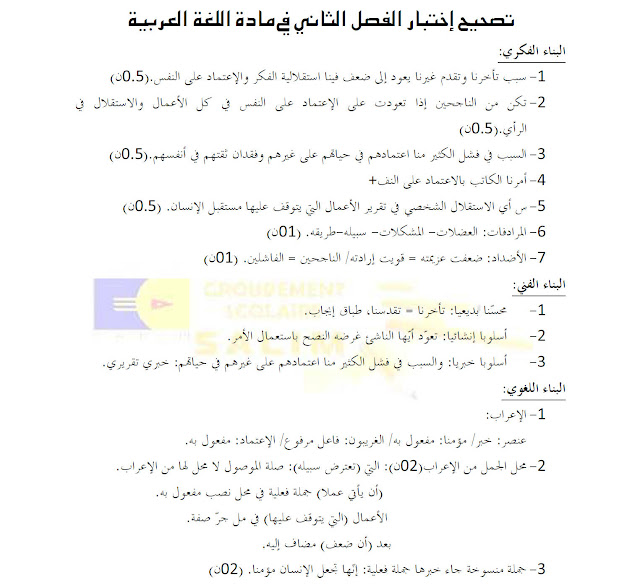 مواضيع نموذجية في مادة اللغة العربية للطورين : الابتدائي و المتوسط مسابقة التعليم 2016 8