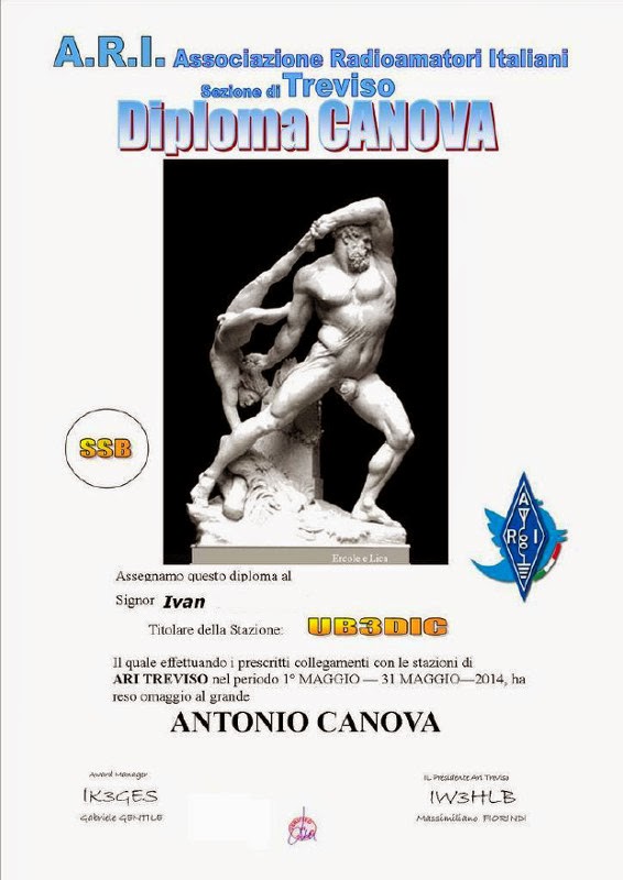 A.R.I. - Diplom Antonio Canova