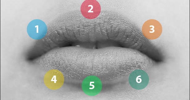 6 Bibir : Bibir Atas, Bawah, Kiri, Dan Kanan menurut Primbon