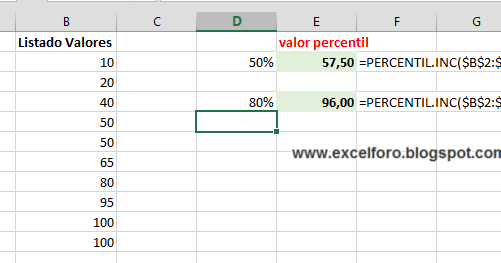 Cálculo manual de un percentil con Excel. | EXCEL FORO: Un blog de Excel