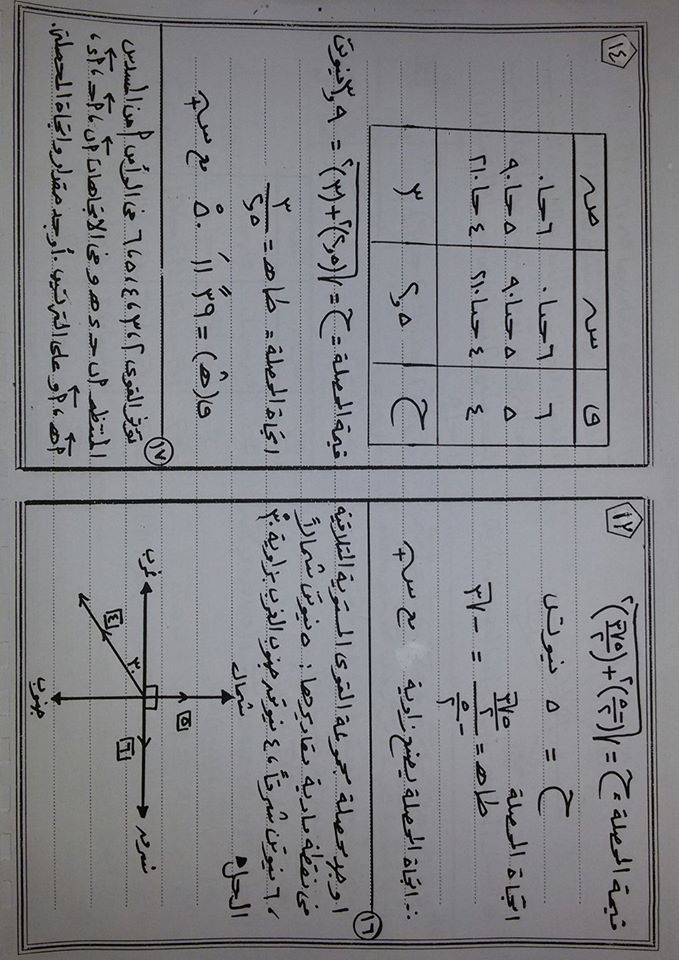 بالصور: اقوى مراجعة على تطبيقات رياضيات الصف الثاني الثانوي بخط يد مستر اشرف حسن 16