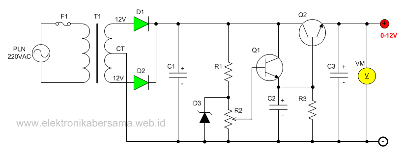 Rangkaian Power Supply Tegangan Variasi Zener Elektronika