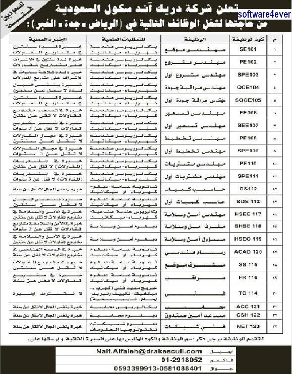 وظائف جريدة الرياض 24/11/2012 10 محرم 1434 وظائف شاغرة فى شركة