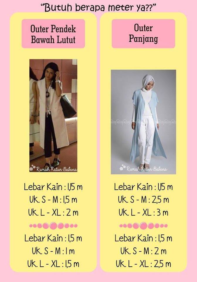 Berapa meter kain untuk membuat gamis umbrella