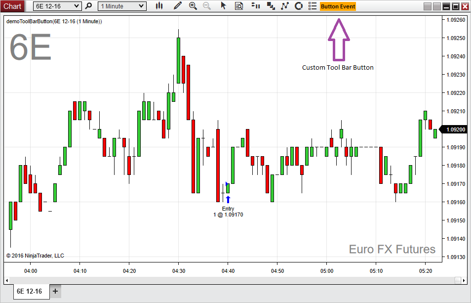 Ninjatrader free forex data