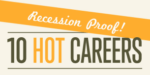 Rusted Mecha: Recession Proof Careers