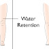 5 Reasons Your Body Retains Water (And How to Avoid It)