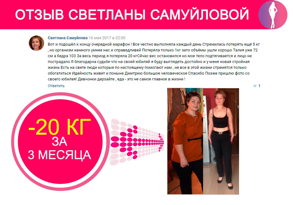 Диета для похудения москва