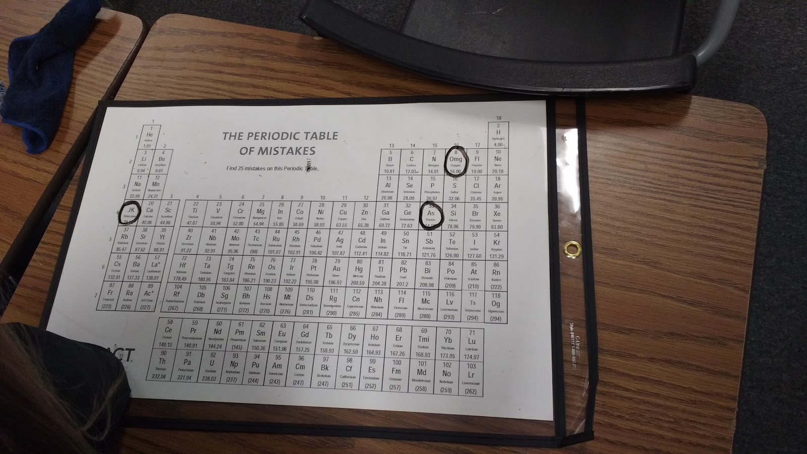 Math Love Periodic Table Of Mistakes Dry Erase Activity