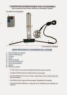 Lecher antenna manual Lecher antenna manual