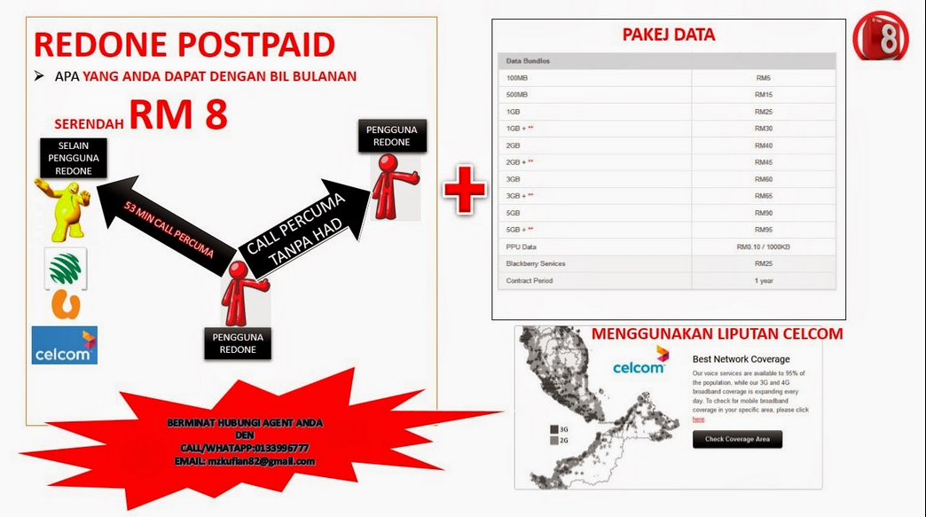 RedOne Postpaid RM8