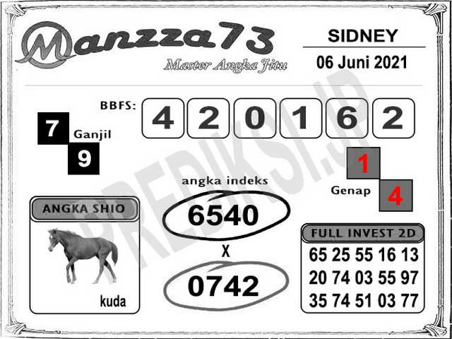 Pak Eko Prediksi Sgp Hari Ini Pak Eko Prediksi Sgp Hari Ini