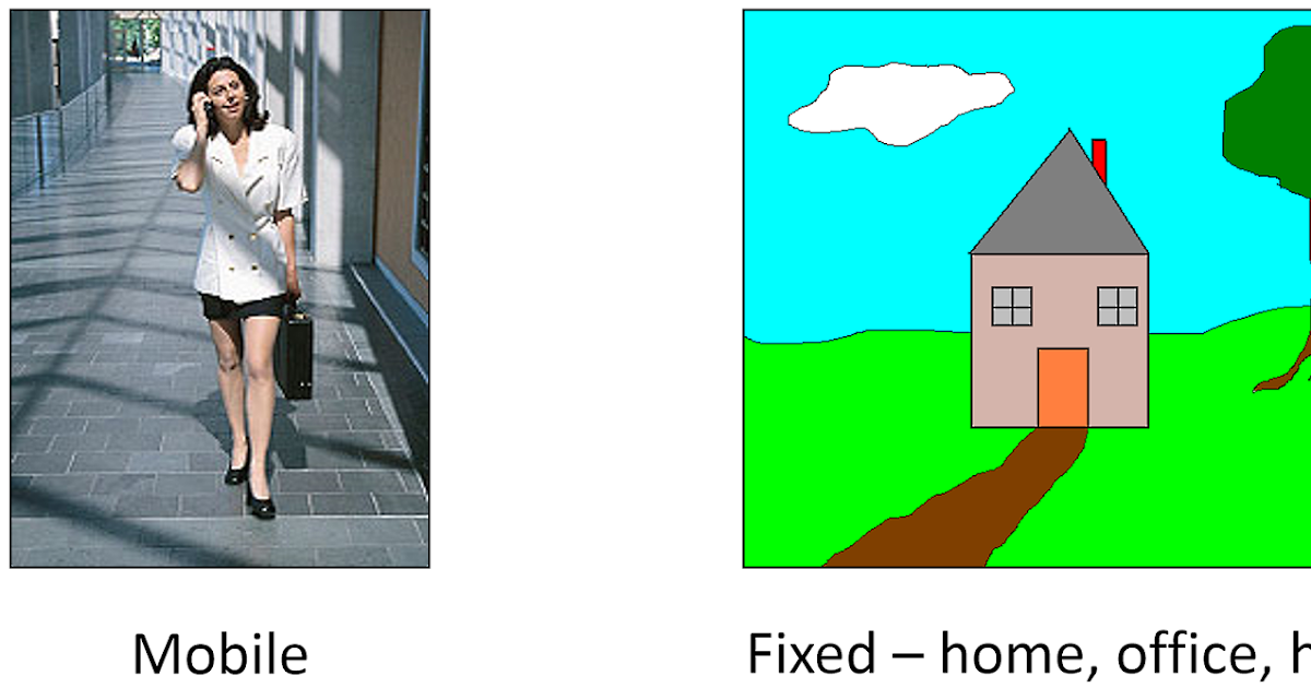 cis275 Topics Connectivity overview