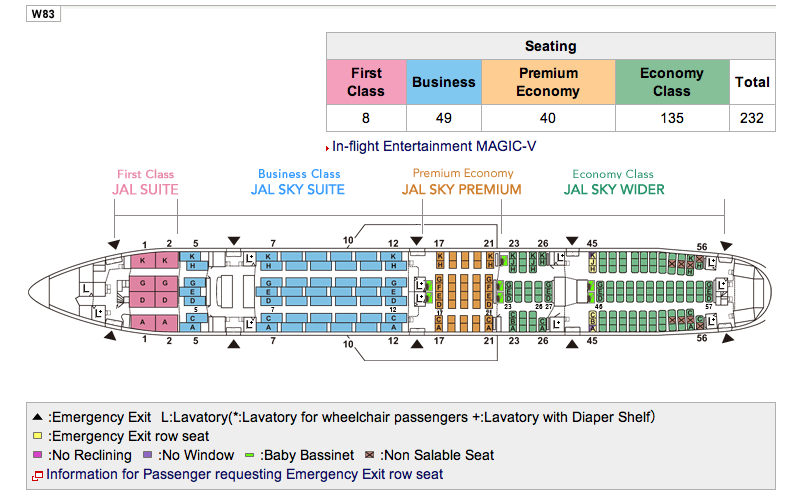 Jal 777 Seat Map Jal Updates Ss7 Seat Map - Jal Flyer