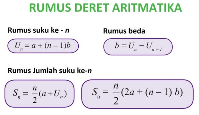 Mencari Istri Sholehah Ternyata Bisa Dihitung Dengan Rumus Matematika, Begini!