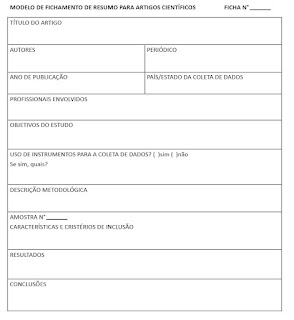 Como fazer um fichamento temático Como fazer um fichamento temático