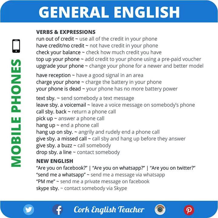 Mobile phone vocabulary