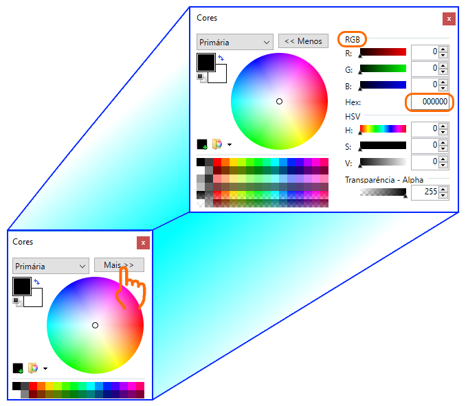 A cor e a sua multiplicidadeparte 2