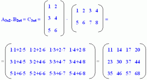 Programming : Program for Matrix Multiplication in JAVA...