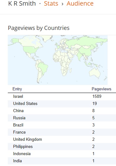 Image of Google Blogger stats for May 19, 2014 by country