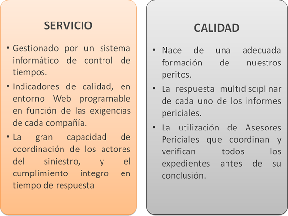 LA ADMINISTRACIÓN OTRA RAMA DE LA CIENCIA : CALIDAD EN EL SERVICIO