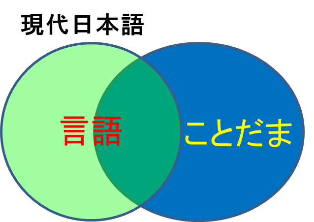 なぜ人々は煉獄の存在を否定するのでしょうか?